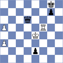 Campos Gomez - Thai Ngoc Tuong Minh (chess.com INT, 2025)