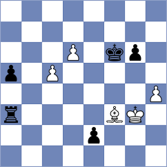 Jiang - Culum (Belgrade SRB, 2024)