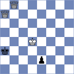 Ahn - Liu (chess.com INT, 2023)