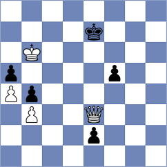 Vlasova - Rangel (chess.com INT, 2024)