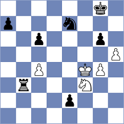 Rudnytskyy - Gargin (Chess.com INT, 2018)