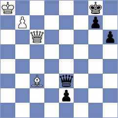 Ince - Goryachkina (chess.com INT, 2022)