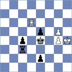 Peng - Deviprasath (chess.com INT, 2022)