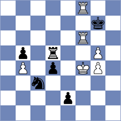 Rodchenkov - Harika (Chess.com INT, 2021)