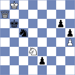 Pranesh - Campos Gomez (chess.com INT, 2025)