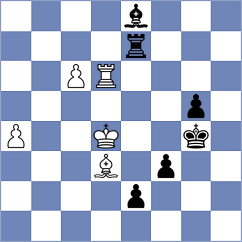 Turgut - Ilamparthi (chess.com INT, 2025)