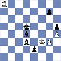 Playa - Cella (Chess.com INT, 2020)