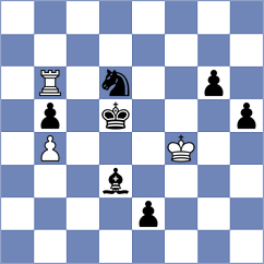 Xie - Sanchez Alvares (chess.com INT, 2022)