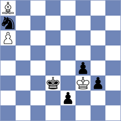 Eminov - Haug (chess.com INT, 2025)