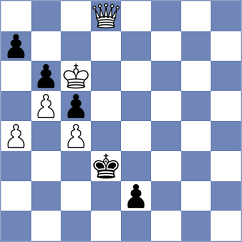 Demchenko - Kulkarni (Chess.com INT, 2020)