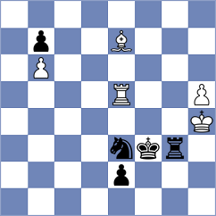 Harshavardhan - Manafov (chess.com INT, 2021)