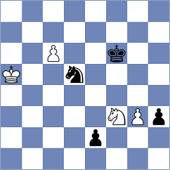 Konstantinov - Lundeby (Esbjerg, 2005)