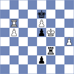 Nguyen - Kazakov (Chess.com INT, 2021)
