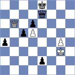 Ljubarov - Jaskolka (chess.com INT, 2025)