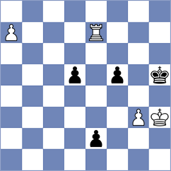 Caku - Pertseva (FIDE Online Arena INT, 2024)
