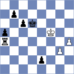 Kohler - Shevchenko (chess.com INT, 2025)
