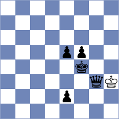 Kaiyrbekov - Ogloblin (Chess.com INT, 2021)
