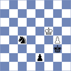 Chylewski - Sasikiran (Chess.com INT, 2020)