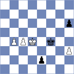 Head - Arkell (Chess.com INT, 2021)