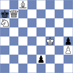 Hernandez - Ruiz Roldan (Lichess.org INT, 2021)