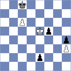 Gunnarsson - Ersoz (chess.com INT, 2025)