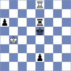 Gurel - Koridze (Chess.com INT, 2021)