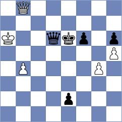 Harish - Arias (chess.com INT, 2022)