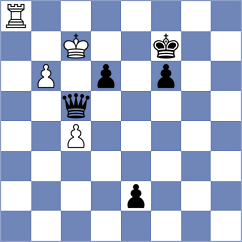Wang - Hazim Gonzalez (Istanbul, 2012)