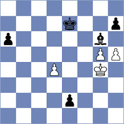 Hernandez - Torres Hernandez (Chess.com INT, 2020)