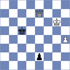 Jovic - Mazibuko (chess.com INT, 2023)