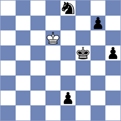 Stoyanov - Guliev (chess.com INT, 2021)