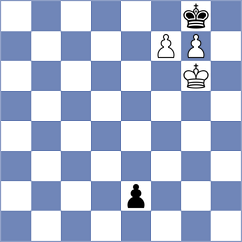 Kuru - Dumanuly (chess.com INT, 2025)