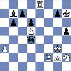 Campos Gomez - Bueno (chess.com INT, 2025)