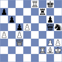Shapiro - Winkels (chess.com INT, 2025)