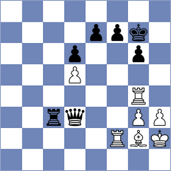 Wickstrom - Sorensen (Gothenburg SWE, 2024)