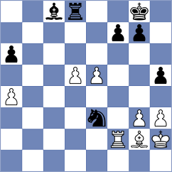 Norowitz - Nakamura (chess.com INT, 2024)