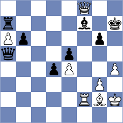 Stankovic - Viskelis (chess.com INT, 2022)