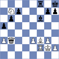 Fiorito - Kukhmazov (chess.com INT, 2025)