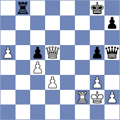 Smietanska - Lim (chess.com INT, 2025)