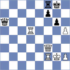Goncharov - Aakash (chess.com INT, 2024)