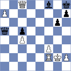 Vigorito - Sciacca (Boxborough, 2005)