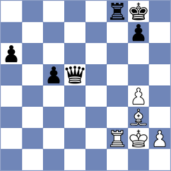Loy - Gabdrakhmanov (chess.com INT, 2022)