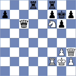 Kovar - Holub (Czech Republic, 1995)