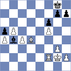 Abdusattorov - Cueto (chess.com INT, 2024)