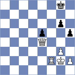 Sovetbekova - Havanecz (chess.com INT, 2022)