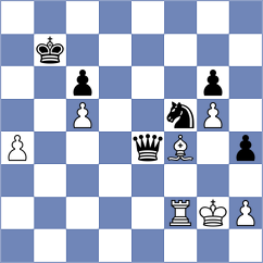 Vlassov - Teumer (chess.com INT, 2023)