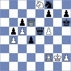 Tahbaz - Yelisieiev (chess.com INT, 2025)