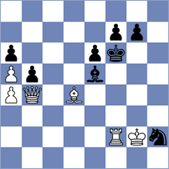 Domingo Nunez - Perske (chess.com INT, 2025)