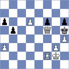 Carrasco Miranda - Rose (chess.com INT, 2023)
