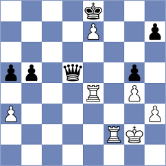 Melamed - Rytenko (chess.com INT, 2024)